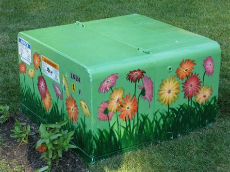 paint outdoor electrical box|paintable electrical outlets.